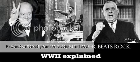 Image result for WWII Explained
