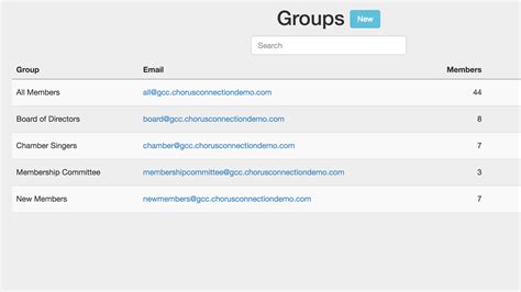 Chorus Connection Login