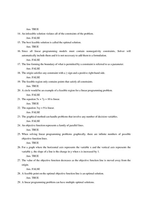 Basic Solution Linear Programming 的图像结果