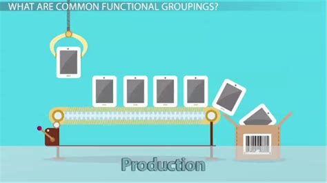 Functional Region Definition 的图像结果