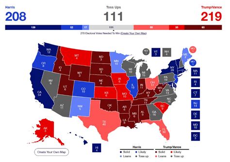 Electoral 的图像结果