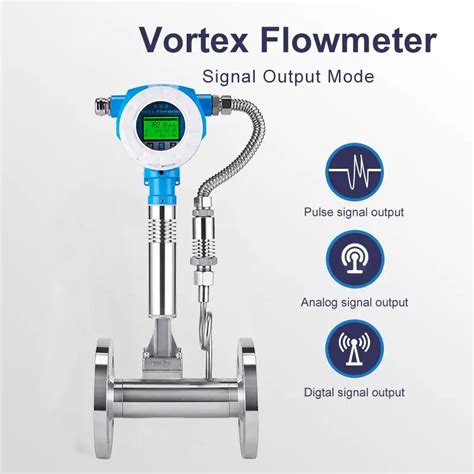 Vortex Flow Meter Calibration 的图像结果