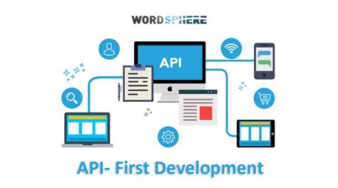API Contract First Development 的图像结果