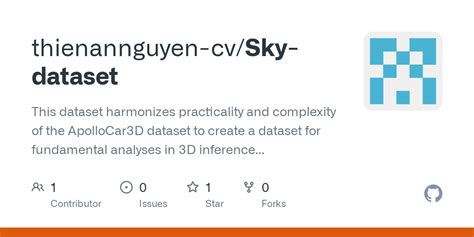 Image result for 3D Image CSV File Dataset