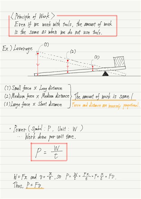 Image result for Work Physics Explained