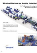 Pivabend - Pivatic - PDF Catalogs | Technical Documentation | Brochure