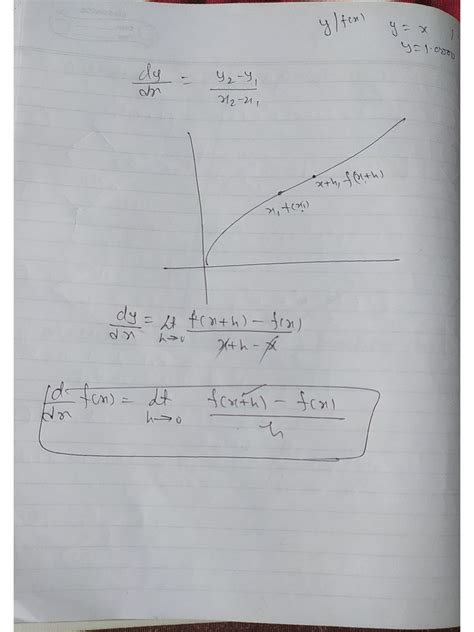 Differentiation Finding Gradient Function by Using First Principle 的图像结果
