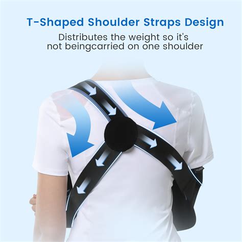 Walgreens Arm Sling For Shoulder