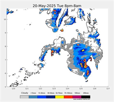 Local Weather Chart 的图像结果