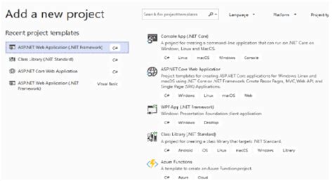 Unit Testing in .Net 的图像结果