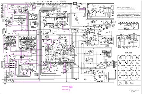 Image result for LG 41C Tutorial
