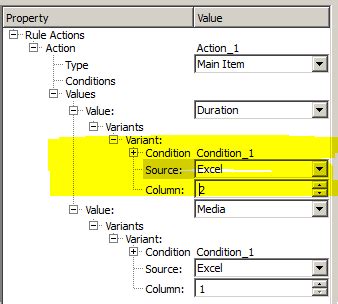 Image result for Tutorials Point Excel Playlist
