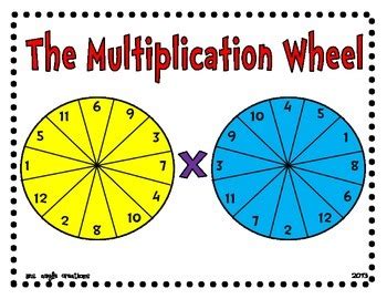 Image result for TPT Multiplication Foldable Wheel
