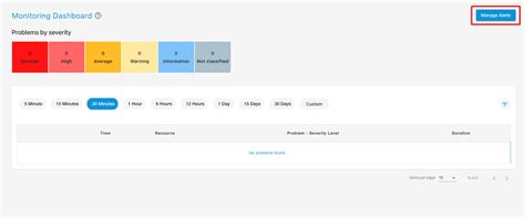 User Groups | E2E Cloud