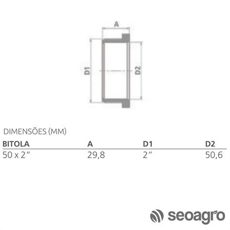 ADAPTADOR BS X RM CURTO IRRIGA-LF 50 X 2" - KIT C/10 - SeoAgro ...