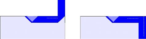 Image result for Table Runner Binding Tutorial