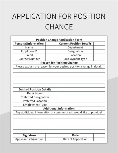 Image result for Position Change Chart
