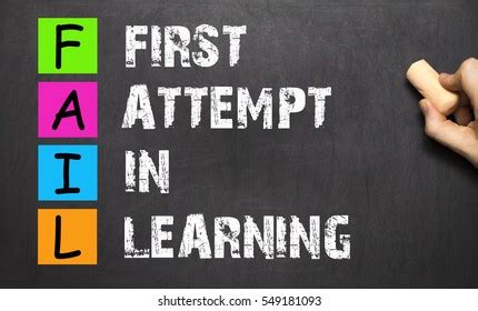 Image result for First Attempt in Learning Poster