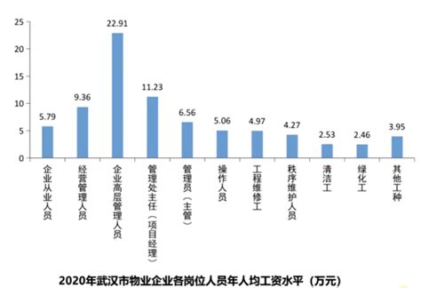 理财公司“纯固收”产品近3月收益排名（投资周期：3个月）（截至10月31日）_广银_浦银_苏银