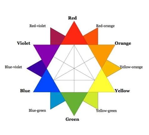 Image result for Color That Represents Unity