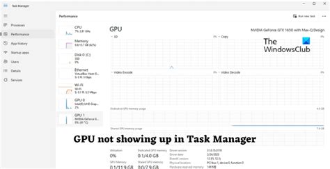 GPU Not Detected in Task Manager 的图像结果