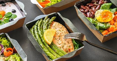 Best Meal Kit Coupon Codes 2022