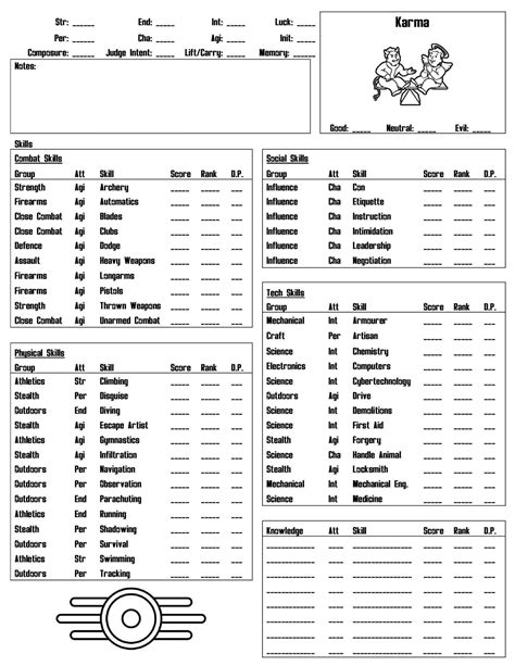 Gurps 3rd edition character sheet interactive - cuptek