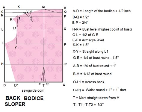 Image result for Sloper Sewing Patterns