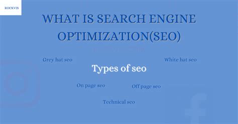 Search Engine Optimization Definition 的图像结果
