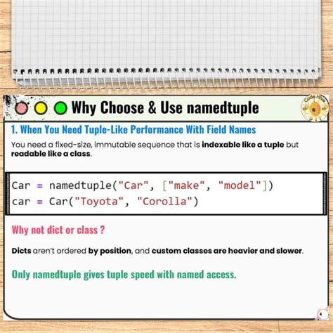 Image result for Python Namedtuple