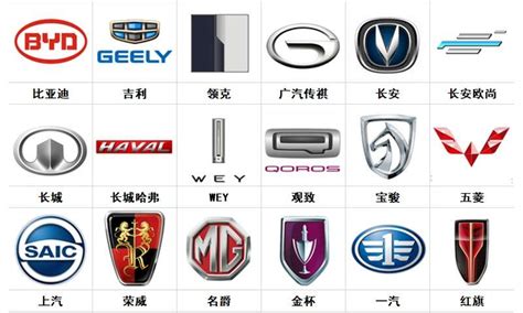 100种常见的轿车车标和图片（汽车商标图案大全） - 尚淘福