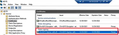 Image result for ADFS Encryption