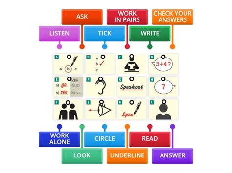 Image result for Language Lab Charts