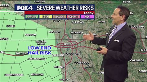 Dallas weather: Nov. 7 morning forecast | FOX 4 Dallas-Fort Worth