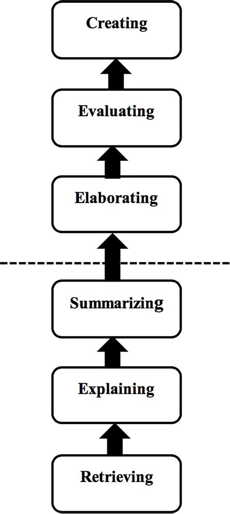 Multiple Reading Process 的图像结果