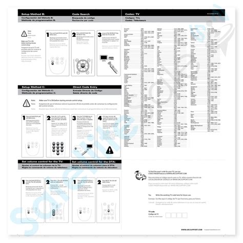 Image result for Suddenlink Remote Control