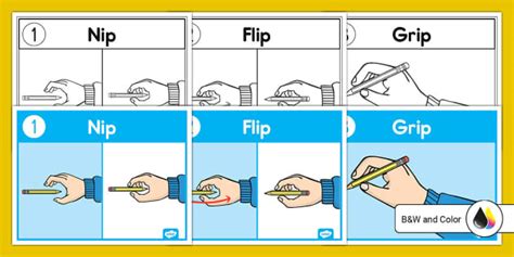 How to Hold a Pencil Visual Aids (teacher made) - Twinkl
