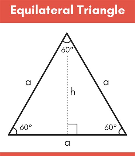 Equilateral Triangle Calculator - Solve Any Part - Inch Calculator