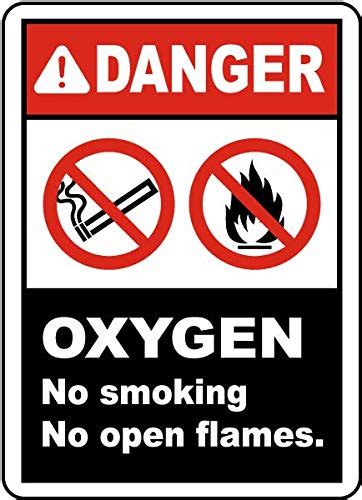 Danger. Oxygen No Smoking. No Open Flames.Sign Board, Signature Board ...