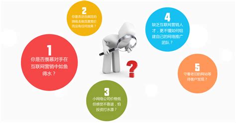 网络营销培训-海南华企动力网络科技有限公司