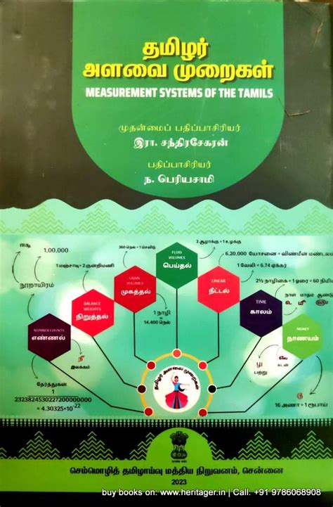 தமிழர் அளவை முறைகள் - MEASUREMENT SYSTEMS OF THE TAMILS | Heritager