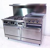 Image result for How to Price Scratch and Dent Appliances