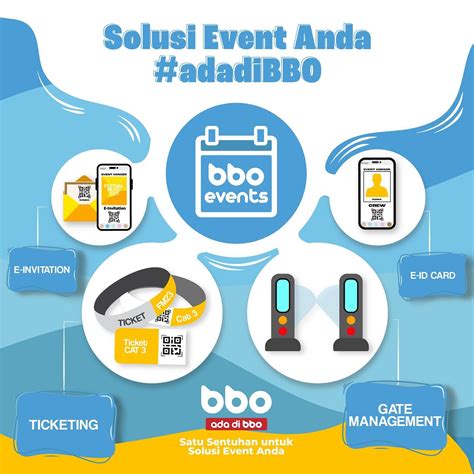 BBO Tutorial 的图像结果