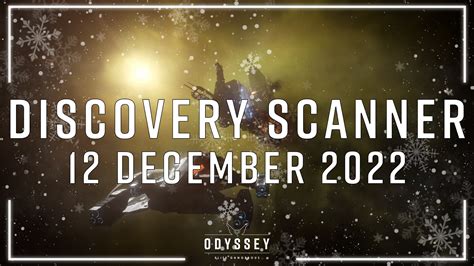 Image result for Elite Partner Program