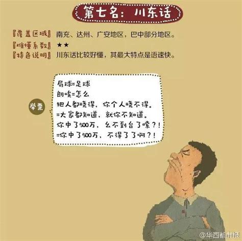 中国十大最难懂方言，全国最难的语言