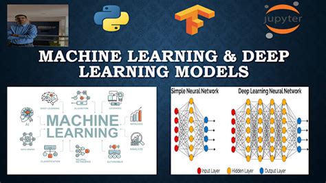 Image result for Ai Project Using Python and Machine Learning
