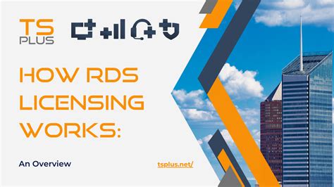Image result for RemoteApp RDS
