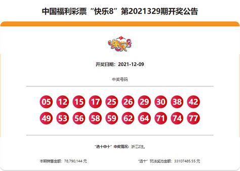 【2021】湖北福彩双色球2500万派奖“福利”再升级|湖北福彩官方网站