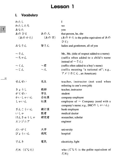 Minna No Nihongo at tanlunablog Blog