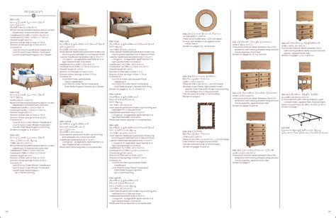 Image result for Home Catalogs